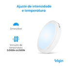 Painel de LED Smart de Sobrepor 18W Luz 3 Tons 21x21cm Elgin
