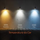 Painel De Led Taschibra Frameless Quadrado Embutir 18w Bivolt