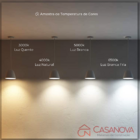 Painel Led 18w Embutir Taschibra Quadrado 21x21 Branco Lys Lu
