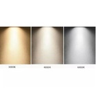 Painel Led Foxlux Quadrado Sobrepor 12w 4000k Branco