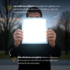 Painel Led Plafon 18w 6500k Bivolt Embutir Quadrado Branco Co