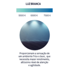 Painel Led Quadrado Embutir Tramontina Branca Fria 6500k - 18w