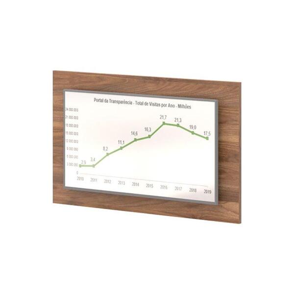 Painel Para Tv 40 Polegadas Biote Noce Preto