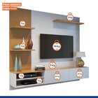 Painel Para Tv Até 65 Polegadas Frisado Montana Off White/cin