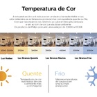 Painel Plafon De Sobrepor Quadrado Led 24w Quente Philips