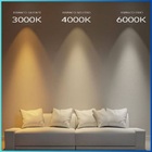 Painel Plafon Kian Led 18w Branco Sobrepor Quadrado - Luz Bra