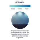 Painel Plafon Led Quadrado Sobrepor Tramontina Branca Fria 65