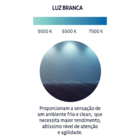 Painel Plafon Quadrado Sobrepor Preta Tramontina Branca Fria