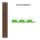 Painel Ripado Laminado De Eva Autocolante Flexível Rolo 10mt