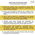 Painel Solar 150w/160w Resun Policristalino