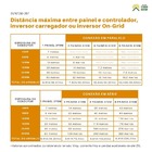 Painel Solar 370w Monocristalino Half-cell Sunenergy - Sun370