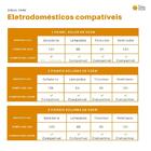 Painel Solar 555w Monocristalino Half-cell Era Solar - Esphsc