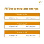 Painel Solar 555w Monocristalino Half-cell Era Solar - Esphsc