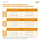 Painel Solar Canadian 560w Monocristalino Half-cell - Cs6w 56