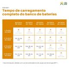 Painel Solar Policristalino 60w Resun Solar - Rsm060p
