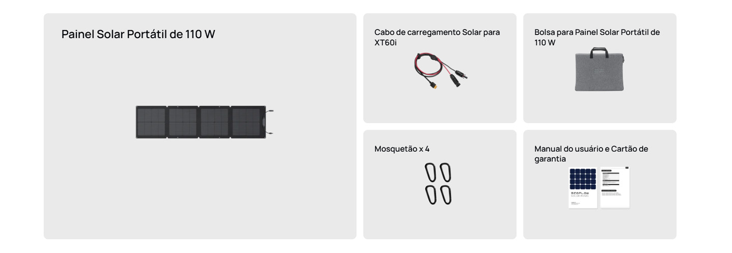 Painel Solar Portátil 110W Ecoflow