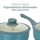 Panela Antiaderente Cerâmica De Indução Azul Genebra Plus 16c