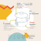 Panela Caçarola Antiaderente De Alumínio Com Tampa De Vidro 2