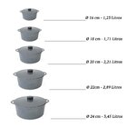 Panela Fundida Alumínio Batido Caçarolas 5 Peças Tampa Fundid