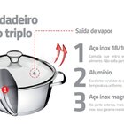 Panela Tramontina Allegra Aço Inox Fundo Triplo Tampa Vidro 1