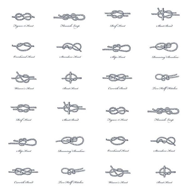 Papel De Parede Importado Naútico Barco Branco Quarto 4m²