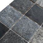 Pastilhas Cerâmicas Premium Kaimú 10x10 Cm Kaimú