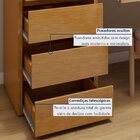 Penteadeira Camarim Em Mdf 184x136cm Anne Naturalle