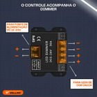 Perfil Embutir 24mm 2m + Fita 240 + Fonte + Controle Dimmer B