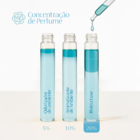 Perfume Ambiente Aromatizante Bactericida Hexfreshriviera 1l