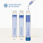 Perfume Para Ambientes Sofisticados Alta Fixação Riviera