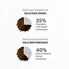 Perlita Expandida (500g) Vitaplan