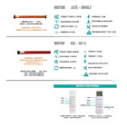 Persiana Rolô Solar 3% Motorizada - 0,50 Larg X 2,40 Alt - So