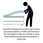 Pillow Top Espuma Soft D40 Com Capa Percal Zíper Queen Size B