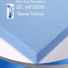Pillow Top Viscoelástico Gel Infusion King 1,93 X 2,03 Com 8c