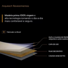 Piso Vinilico Lumiere Confiance - Arquitech (m²)