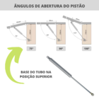 Pistão Mola Gás Amortecedor Porta Móveis Armários 784n/80kgf