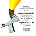 Pistola De Projeção 7l Mod. 2022