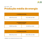 Placa Solar 160w Monocristalino Com Conector Mc4