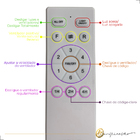 Plafon Air Class Led Multicor C/ Ventilador 60w Dourado Opus