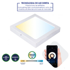 Plafon Painel Led Inteligente Smart Wi-fi 2 Em 1 Embutir Ou S