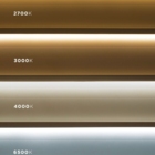 Plafon Skylight Queensland 52w Redondo 40cm Dourado Bivolt 30