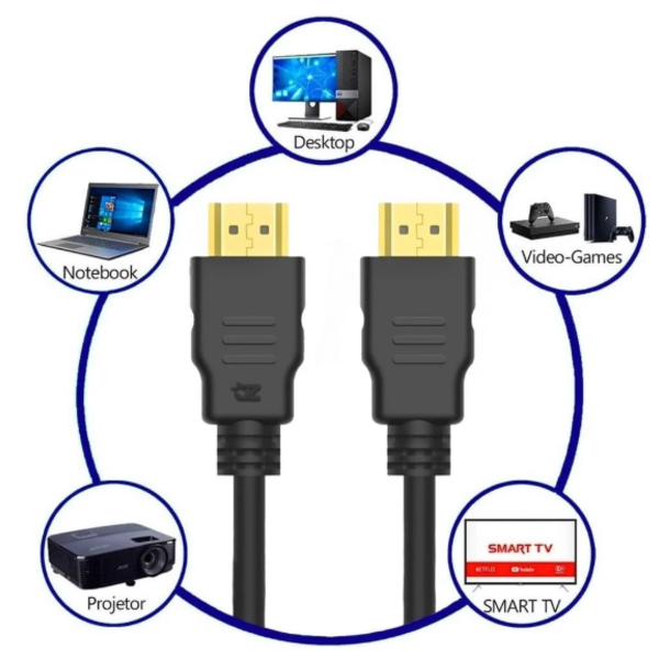 PS3 ＋ HDMIケーブル ＋ CODBO ＋ GTA5 Plug Cabo Hdmi 5 Metros Compativel Playstation 3 | Leroy Merlin