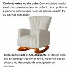 Poltrona Amamentação E Descanso Pés Balanço Pamela Suede  Sue