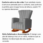 Poltrona De Amamentação De Balanço Estofado Emilly Suede  Sue