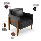 Poltronas Sala Decorativa Kit 02 Lana Sintético Pu Base Madei