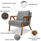 Poltronas Vitória Luxo Compreflex Em Linho