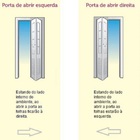Porta Camarão Palheta Alumínio Branco Linha Veneza Lado:direi