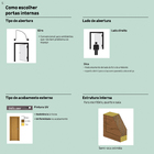 Porta com Batente de Giro de Madeira Decorada Pintura UV Branco Modelo Friso Slim Lado Direito 2,10x0,80m Artens