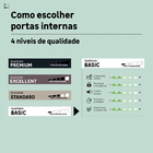 Porta com Batente 7,5cm de Giro Madeira Colméia Lisa Primer Branco Modelo Para Drywall Lado Esquerdo 2,10x0,82m Eucatex