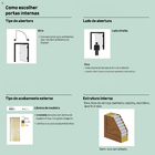 Porta com Batente de Giro de Madeira Sarrafeada Lisa Lâmina Crua Curupixá Lado Direito 2,10x0,70m Pinhal Portas